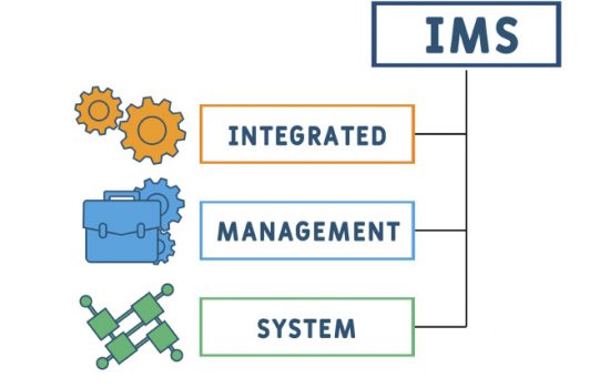 ISO Integrated Management System