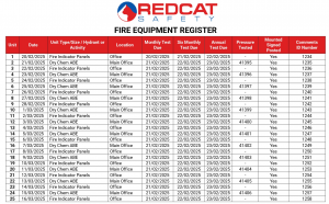 Firefighting Equipment Register