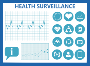 Health Surveillance Questionnaire