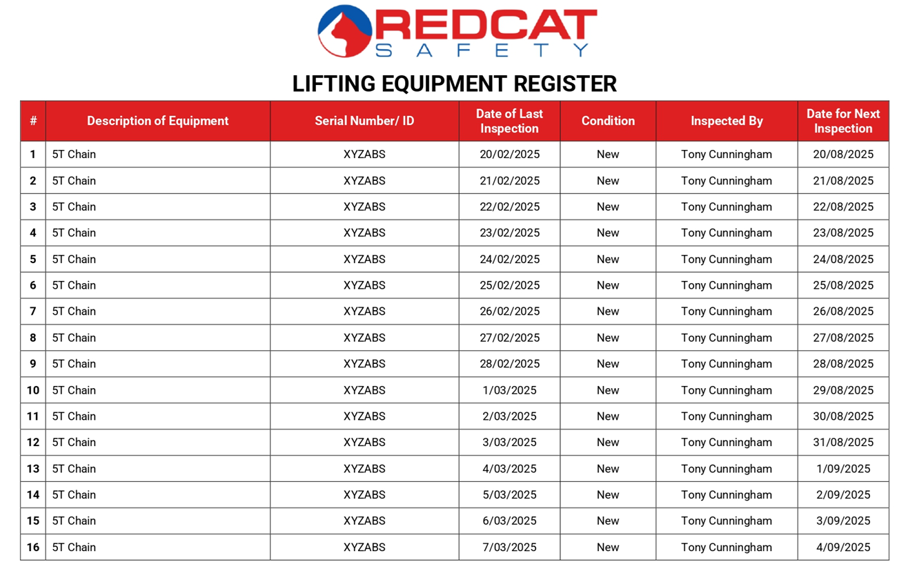 Lifting Equipment Register Redcat Safety