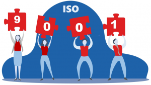 ISO 9001 Management Review Procedure