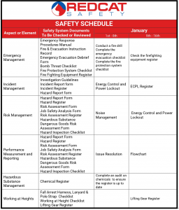 Safety Schedule