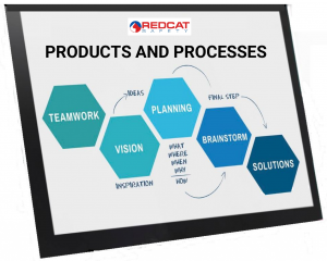 Products and Processes