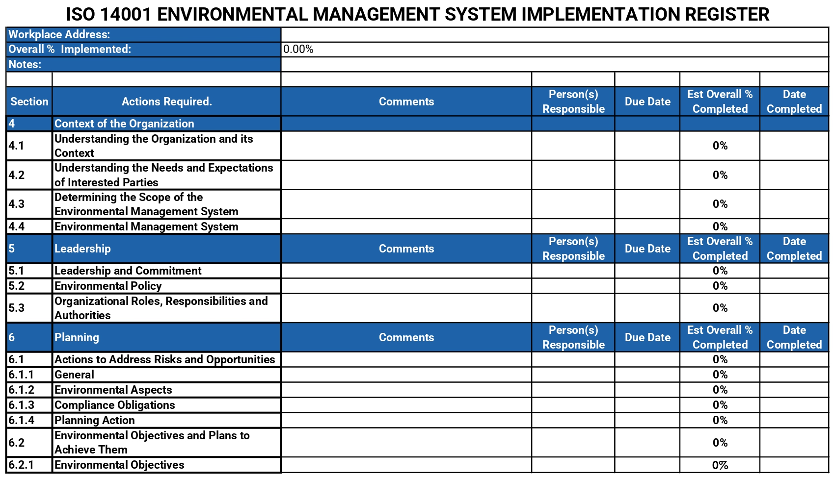ISO 14001 Environmental Implementation Register | REDCAT SAFETY