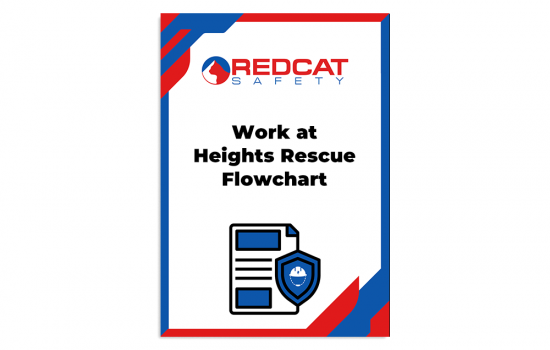 Work at Heights Rescue Flowchart